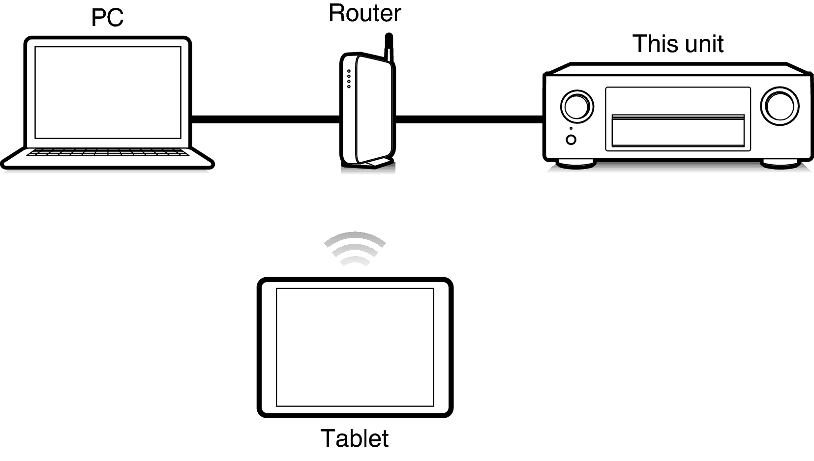 Pict Web X2300
